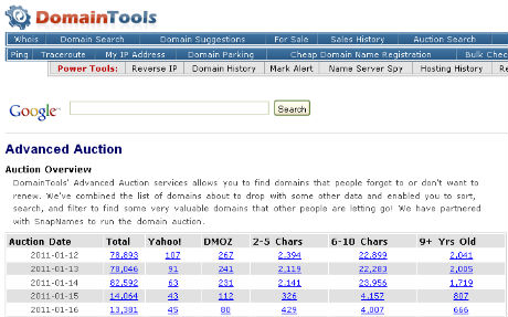 DomainTools