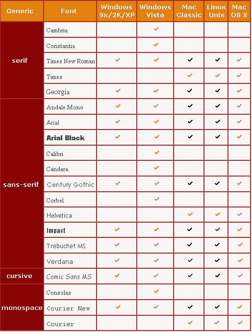 Scalable Inman Flash Replacement